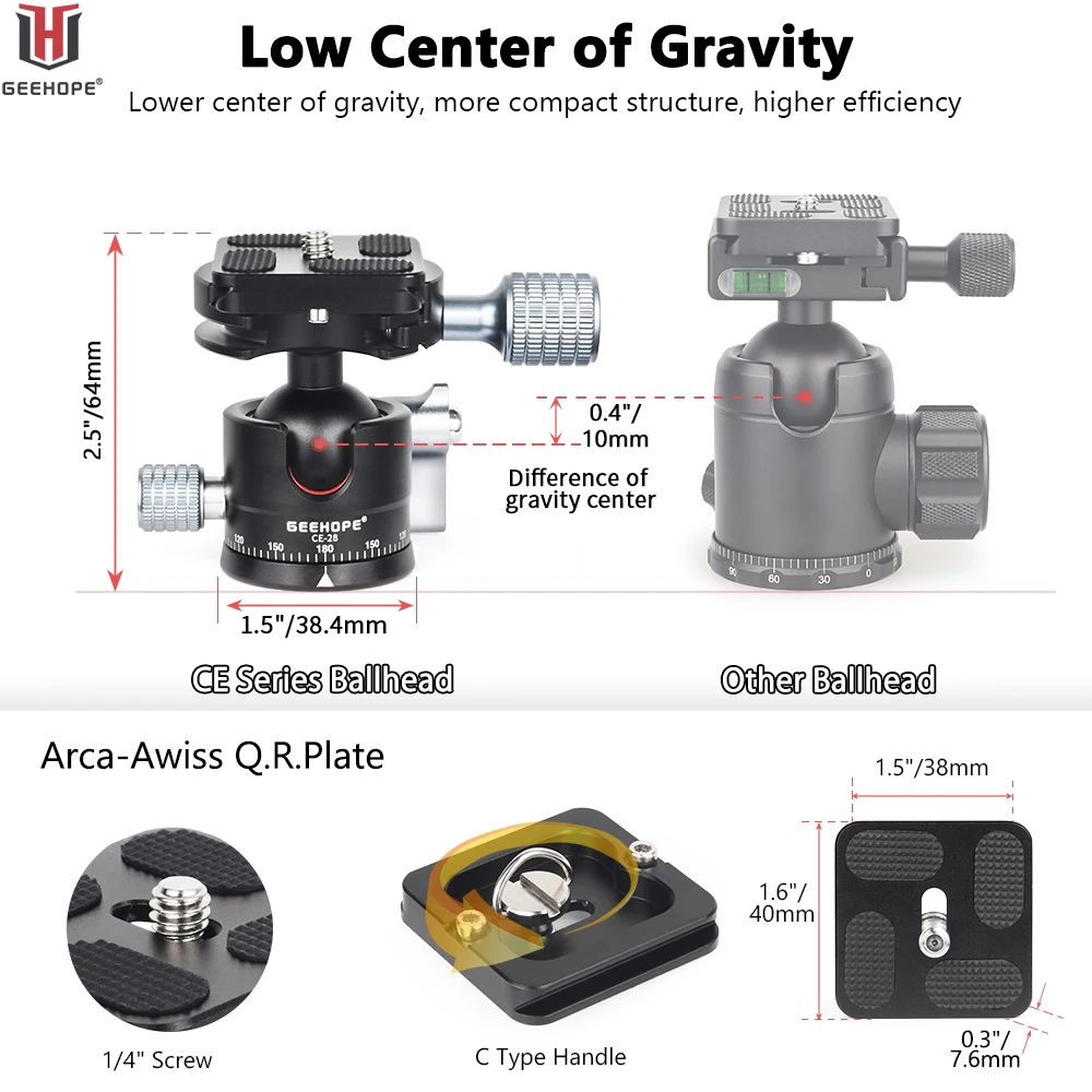 Low Profile Tripod Head Geehope CE-28 360° Panoramic Metal Ballhead for DSLR Camera with Arca Swiss Plate 1/4" Screw Load 5kg