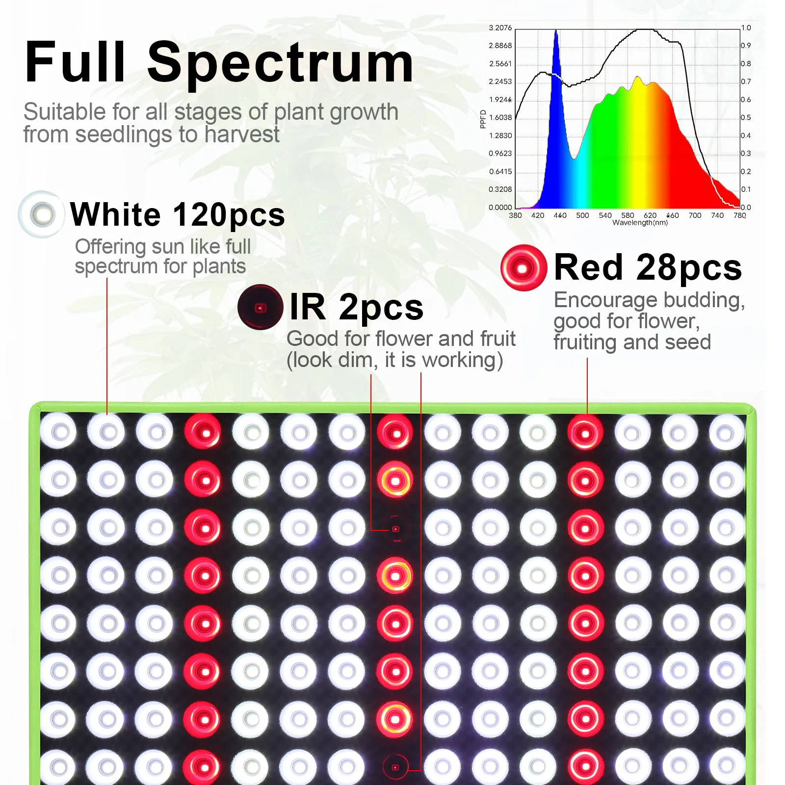 JCBritw 100W LED Grow Light on Stand for Indoor Plants Adjustable Floor Standing Plant Light Growing Lamp White Full Specturm