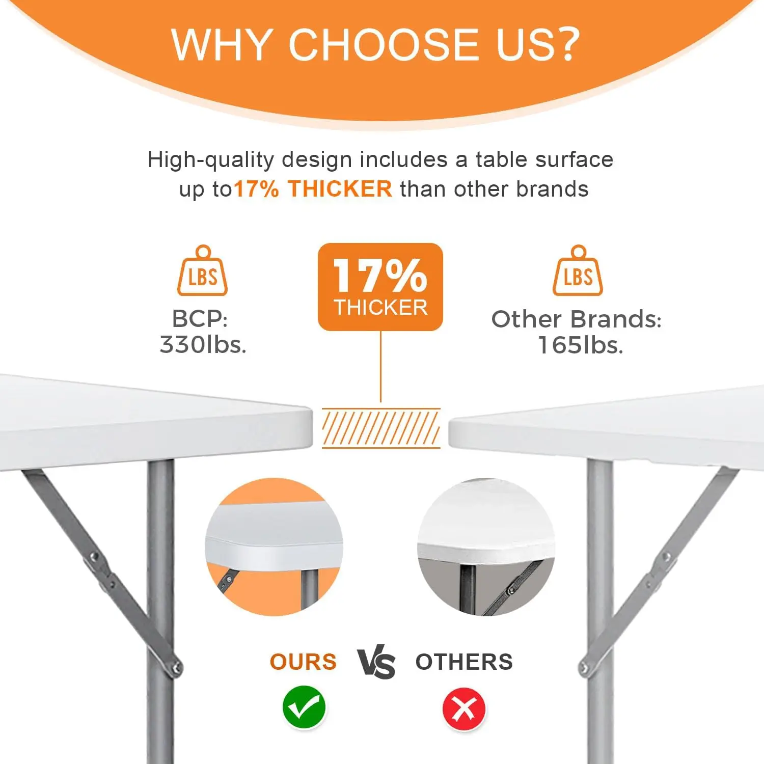 Folding Table 4-Foot Small Plastic Utility Table Portable,Thick Table Top Indoor and Outdoor Adjustable Height with HandleTable,