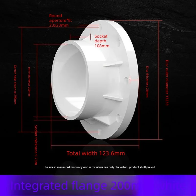 PVC Flange Piece Water Pipe Fitting Integrated Flange Connection Size 20/25/32/40/50/63/75/90/110/125/160mm Accessories