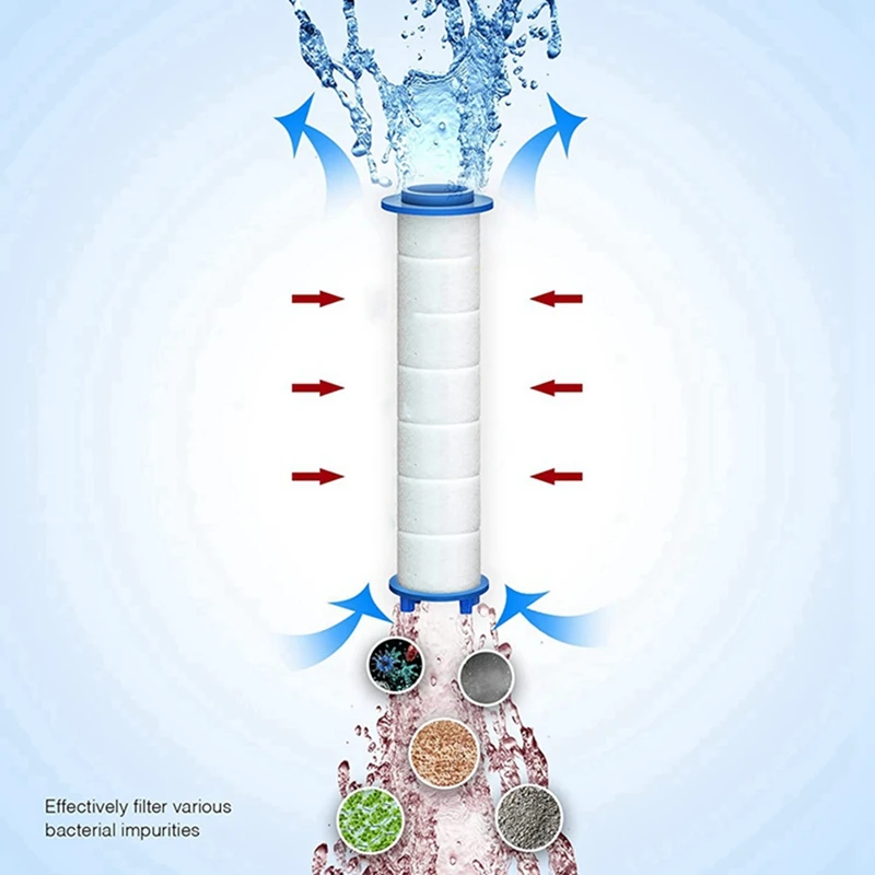 Replacement Shower Filter For Hard Water - High Output Shower Water Filter To Remove Chlorine And Fluoride Home