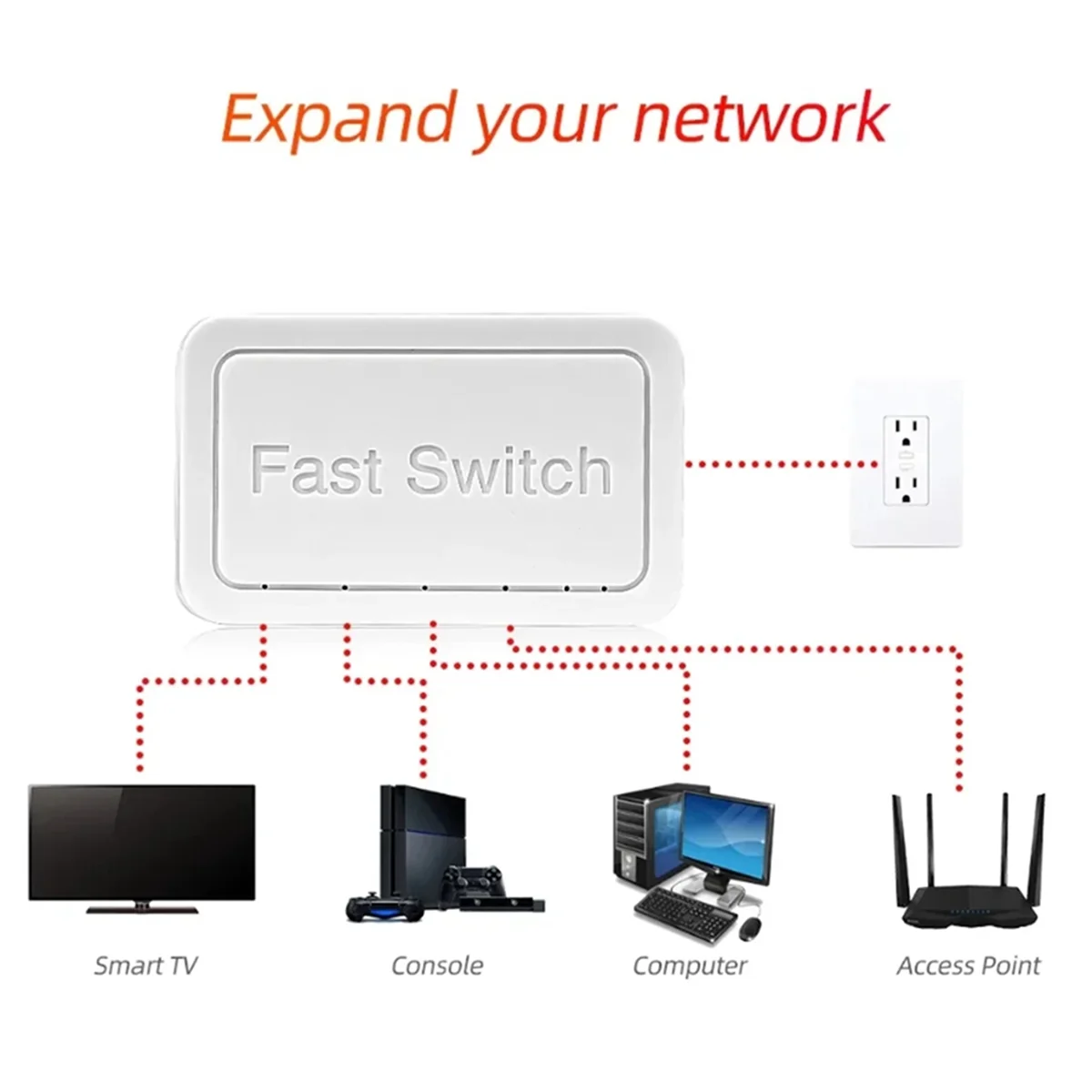 ABDX-1000Mbps Mini Gigabit Netwerk Switch 5-poorts Ethernet Switch Internet Splitter Plug en Play RJ45 Hub