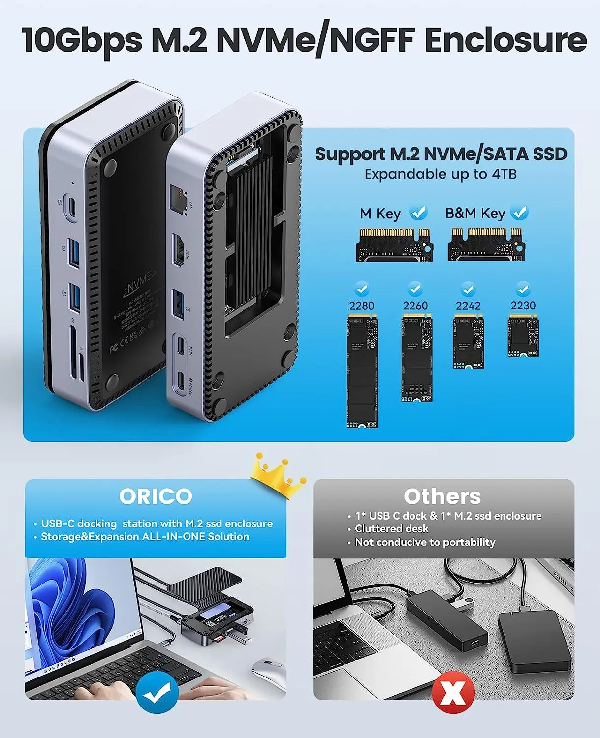 ORICO USB C HUB with Cooling Fan M.2 NVMe SATA SSD Enclosure External 10Gbps 4K 60Hz HDMI-Com RJ45 SD/TF USB Docking Station