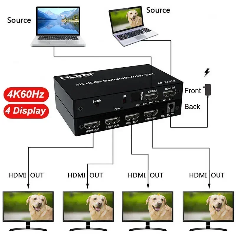 4K 60Hz 2X2 Hdmi Sw… - image