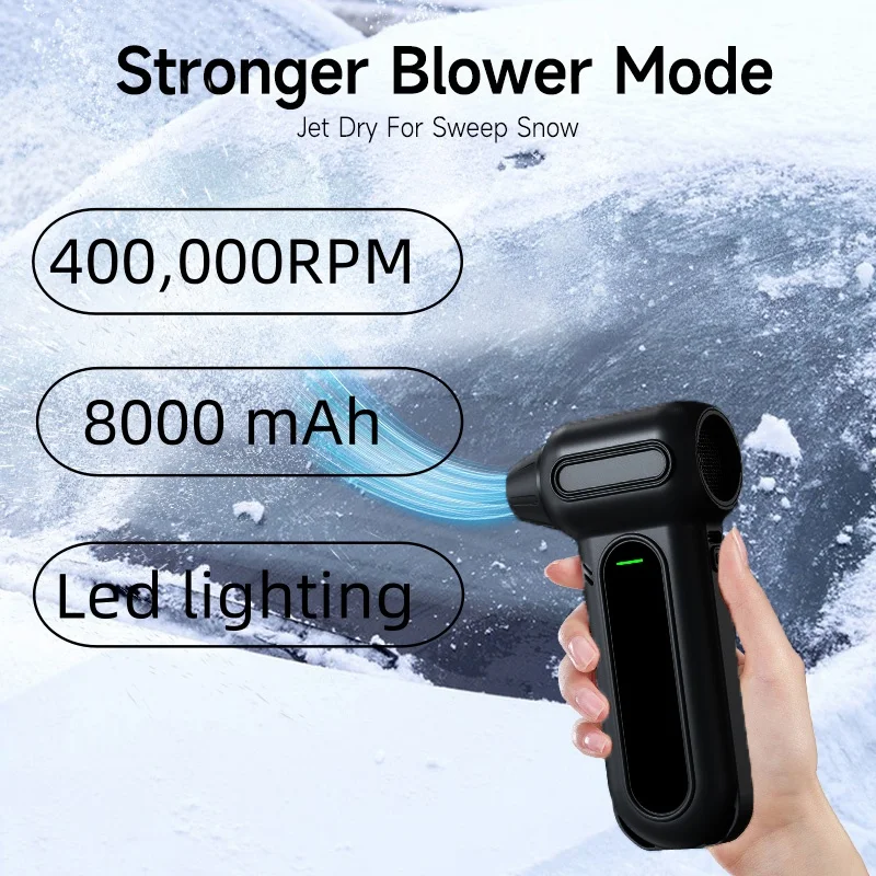 

Electric Air Duster Brushless Air Blower-400000RPM Super Power, Rechargeable 3-Gear Brushless Motor for Car/PC/Home/Outdoor