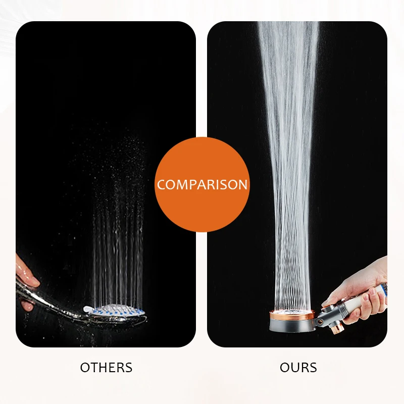 Beauty skin hand-held beauty shower nozzle filter water purification three-speed supercharged water-stop shower bath shower head