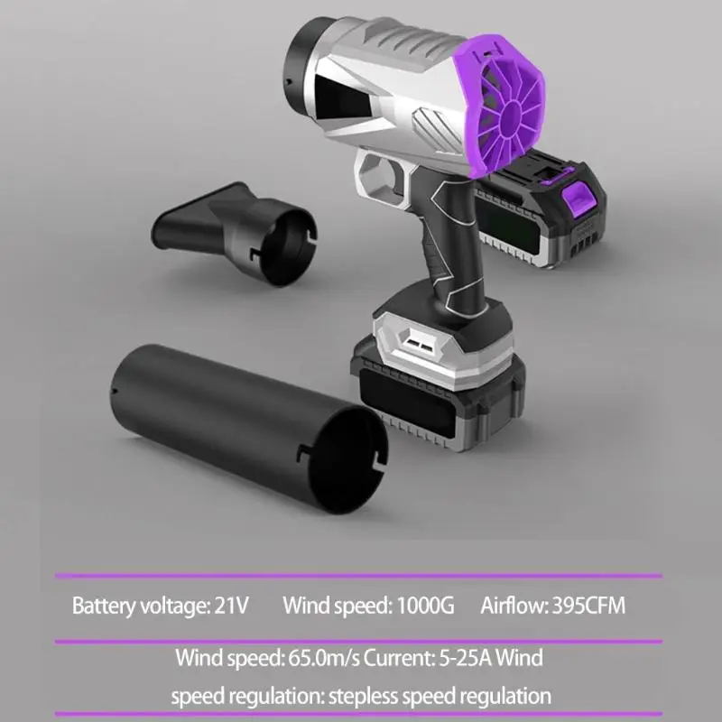 

High Efficiency 110V Rechargeable Blower for Indoor Outdoor Debris Cleaning Snow Leaves Debris Removal Tool B03E