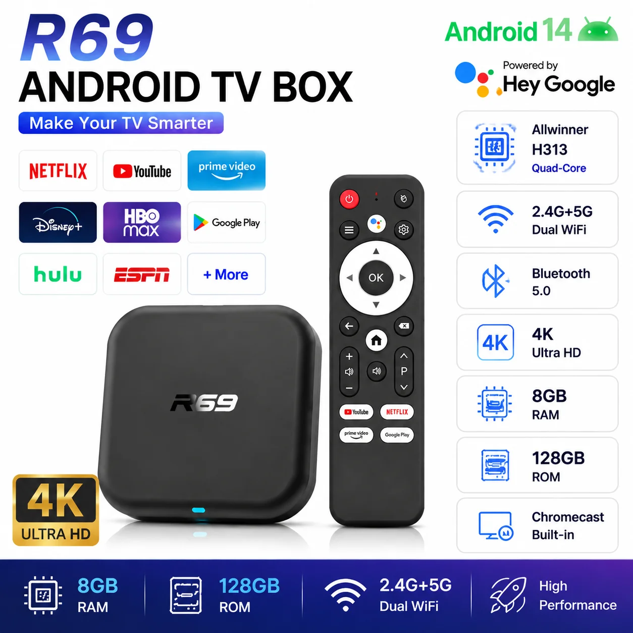 2026 New Global Android 14.0 TV Box R69-1 Support 4K RK3518 Bluetooth 5.0 WIFI 6 RAM 8GB ROM 128GB Multi Language Smart TV BOX