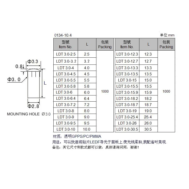 Columna de guía de luz transparente, luz indicadora de parche LED, PC, tapa de luz F3 mm, apertura de 100mm, 3,0 unids/bolsa