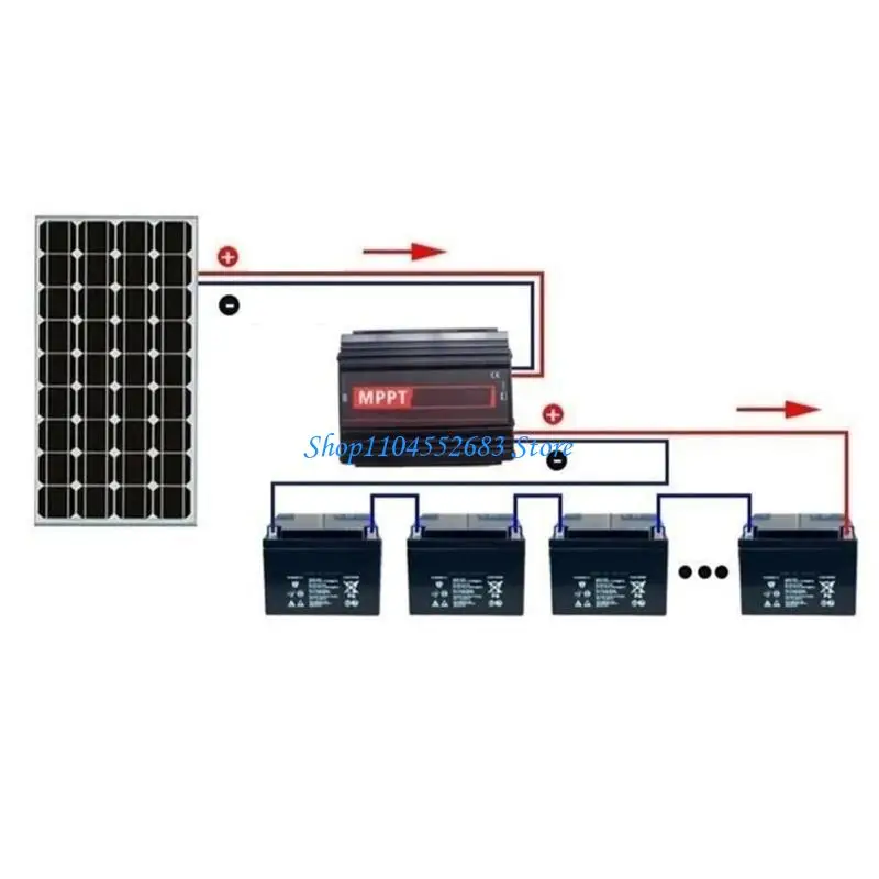 

Y6GD Safe and Sturdy Solar Energy Controllers for Various Battery Configurations