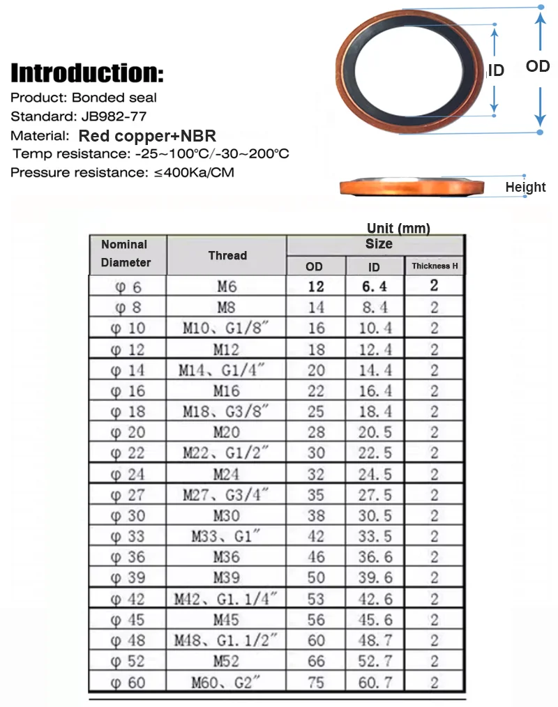 M6 M8 M10 M12 M14 M16 M18 M20 M22 M24-M60 Red Copper+ Nitrile Rubber JB982 Half Pack Washer NBR Oil Seal O-ring Hydraulic Gasket