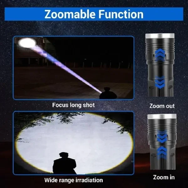 Ultra Powerful LED Flashlight Super Bright Spotlight Torch Rechargeable Zoom Flashlights High Power Lantern Camping