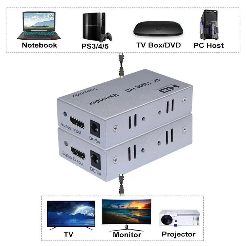 4k 120m extensor via cat5e cat6 rj45 ethernet cable conversor de vídeo vs 1080p cabo transmissor receptor para hdmi-compatível