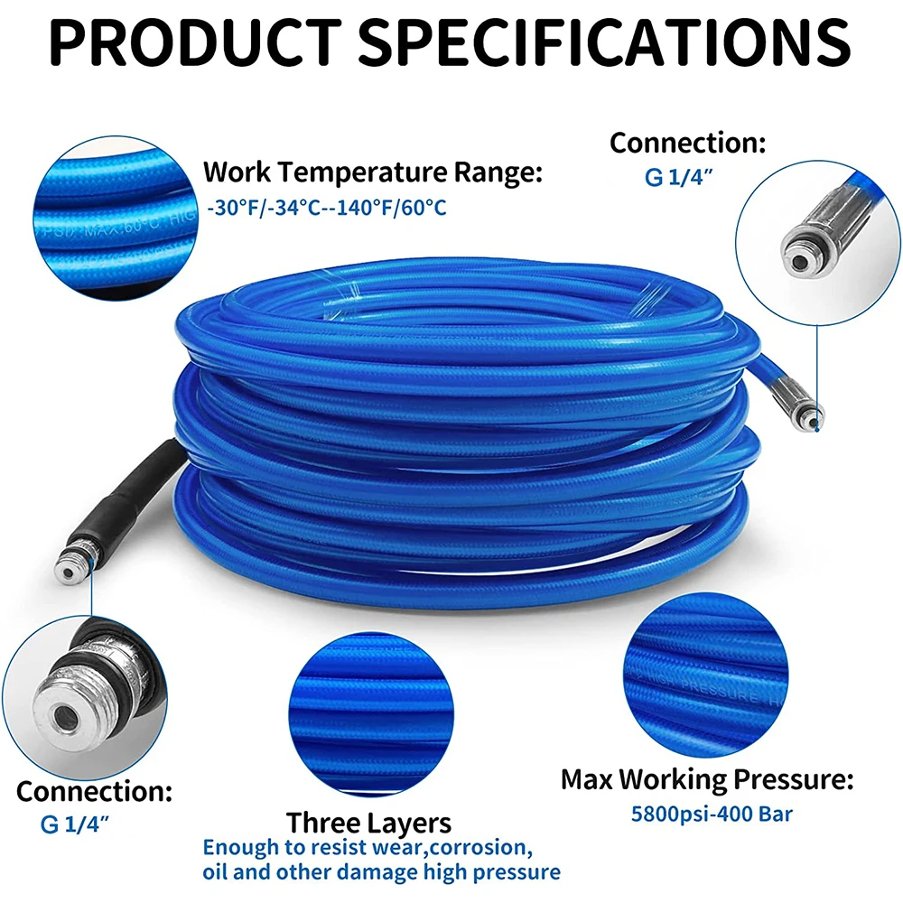 Набор для очистки шлангов моек высокого давления, 6-20 м, 3000 фунтов на кв. дюйм/бар
