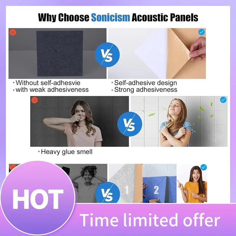 

ABXI 12Pack Acoustic Panels With Self-Adhesive, 12X12x0.4Inch Sound Proof Foam Panels, Sound Absorbing Tile For Walls