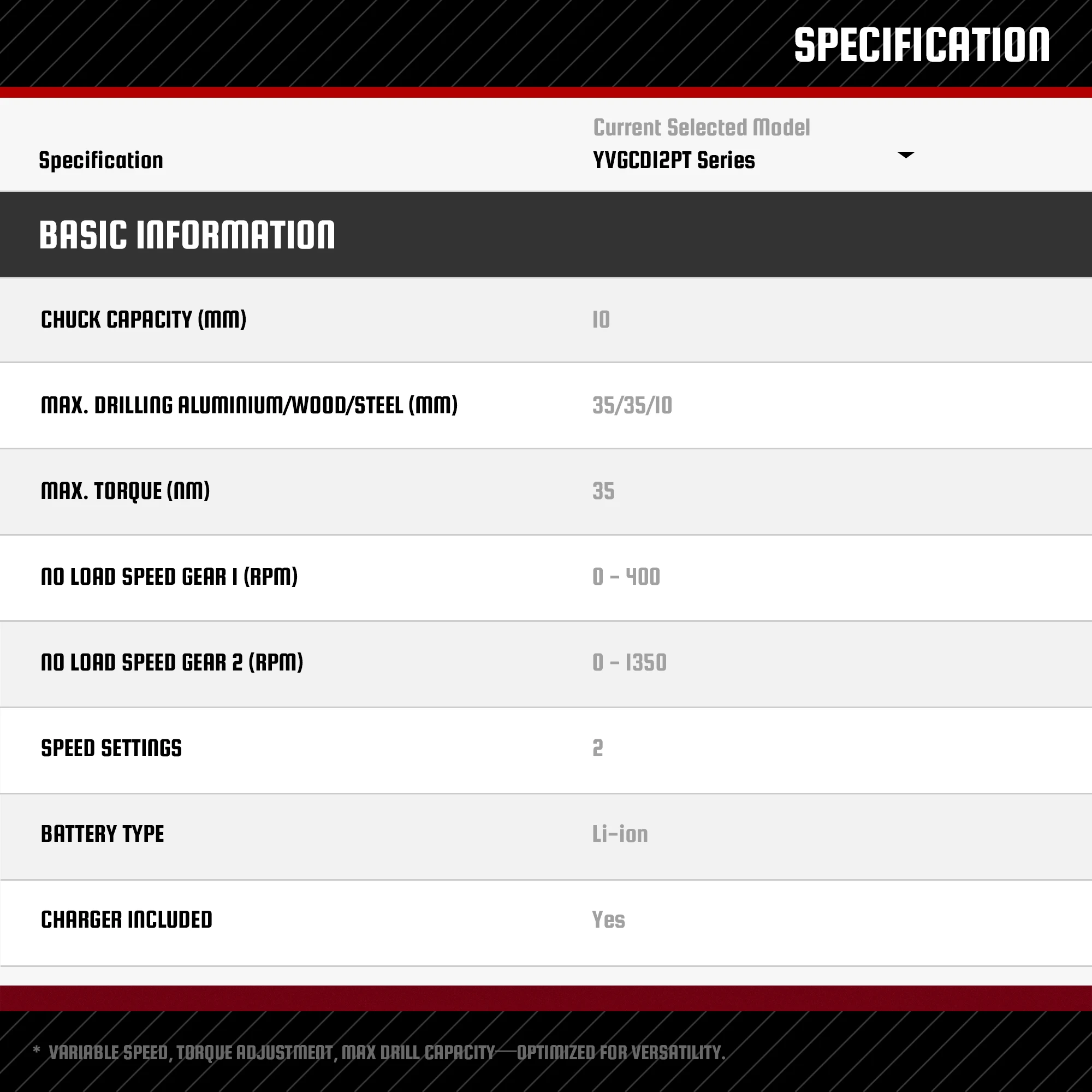 YEVOLT YVGCD12PT Series 12V Electric Drill 3/8" Chuck Compact Cordless Driver Handheld Screwdriver LED Light Power Tools