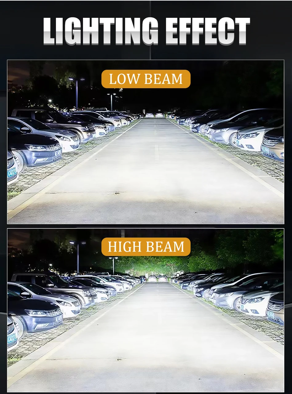 H7 H11 LED Headlight 20000LM H8 H9 CSP 120W HB3 HB4 9005 9006 H1 Canbus No Error 6000K 8000K For BMW E46 E60 E90 F10 F20 F30 E36