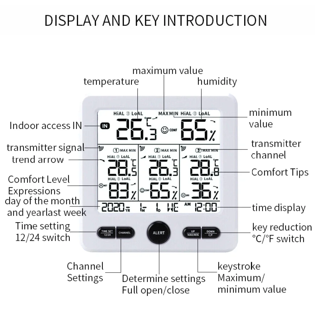 For Outdoor Use For Indoor Use Digital Weather Station Receiver Size 12.5*2*12.5 Cm USB AAA Battery Powered Humidity Detection