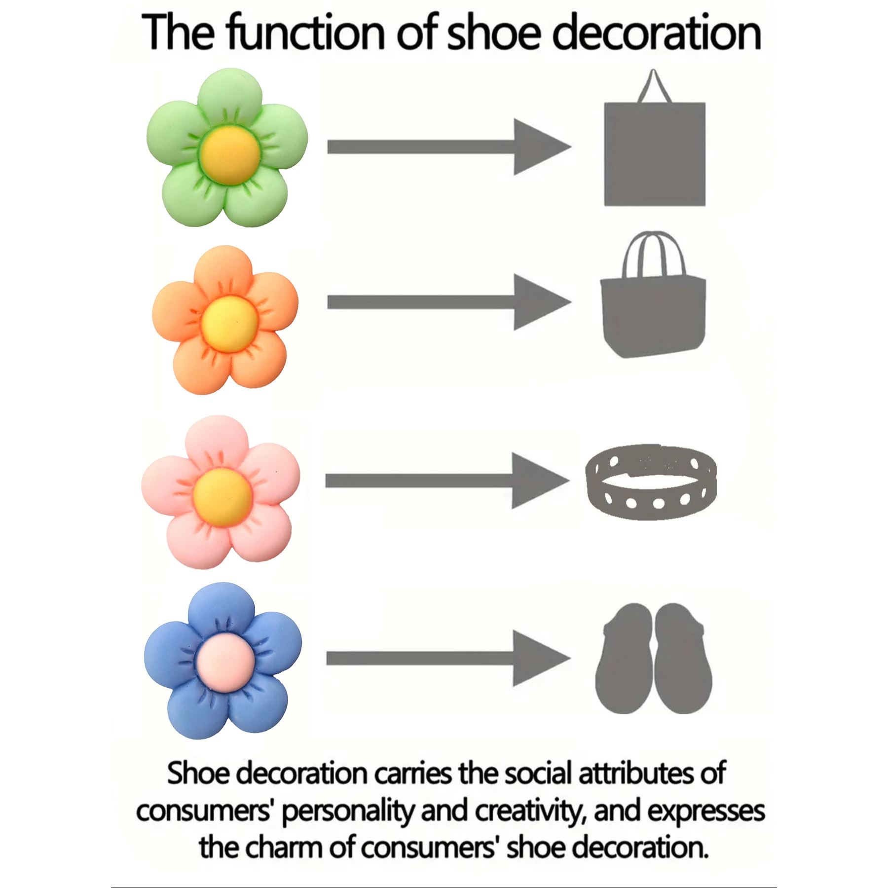 7-28pcs Beautiful Flower Shoes Charms Cartoon Clog Sandal Garden Shoe Decoration Accessorie Buckles Kids Party Gifts