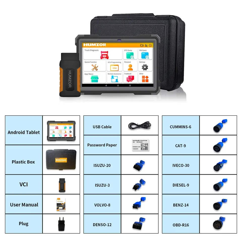 NexzDAS ND566 ELite Heavy Duty Truck Full System Diagnostic Scanner For 12-24V Diesel Vehicles OBD2 Tools