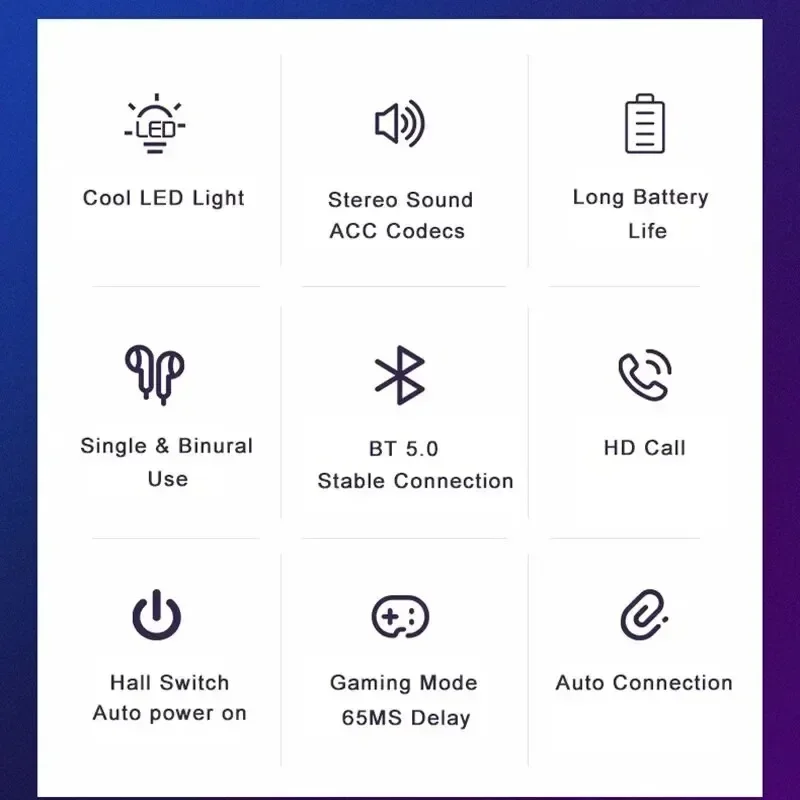 جديد X15 TWS سماعات بلوتوث سماعات ألعاب لاسلكية 65 مللي ثانية الكمون المنخفض سماعات أذن Fone ألعاب سماعة ألعاب مع هيئة التصنيع العسكري Handfree