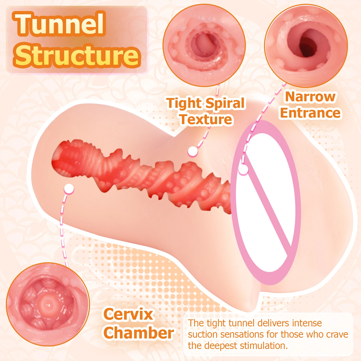 Textured Realistic Pocket Pussy Male Masturbator - Tight Soft Vagina Stimulating Adult Sex Toys for Men