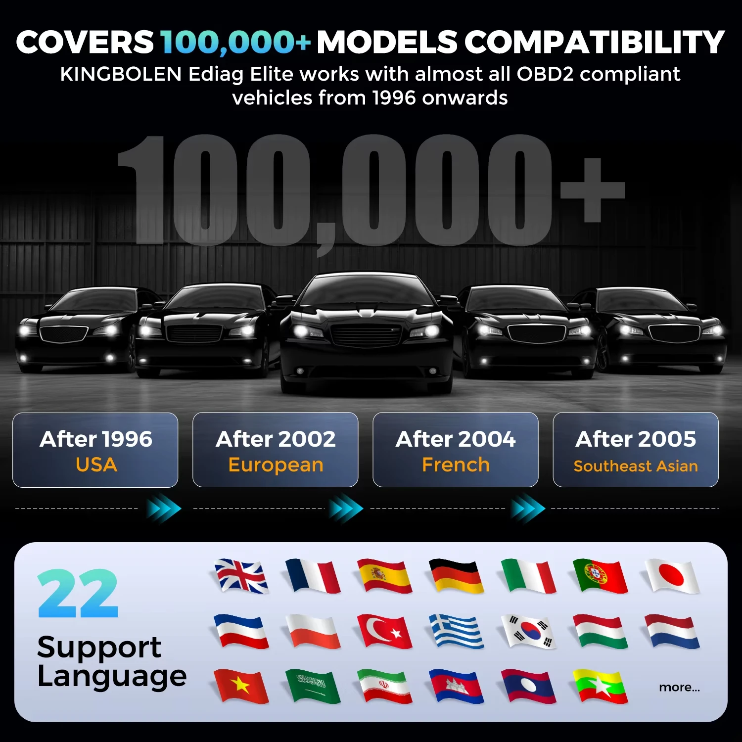 تحديث مجاني مدى الحياة KINGBOLEN EDIAG ELITE Obd2 الماسح الضوئي جميع نظام تشخيص السيارةHINKDIAG أداة مسح تشخيص السيارة قارئ الرمز