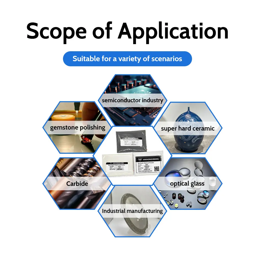 Polvere diamantata per realizzare liquami per lucidare campioni 20 grammi Polvere diamantata lucidata sintetica industriale
