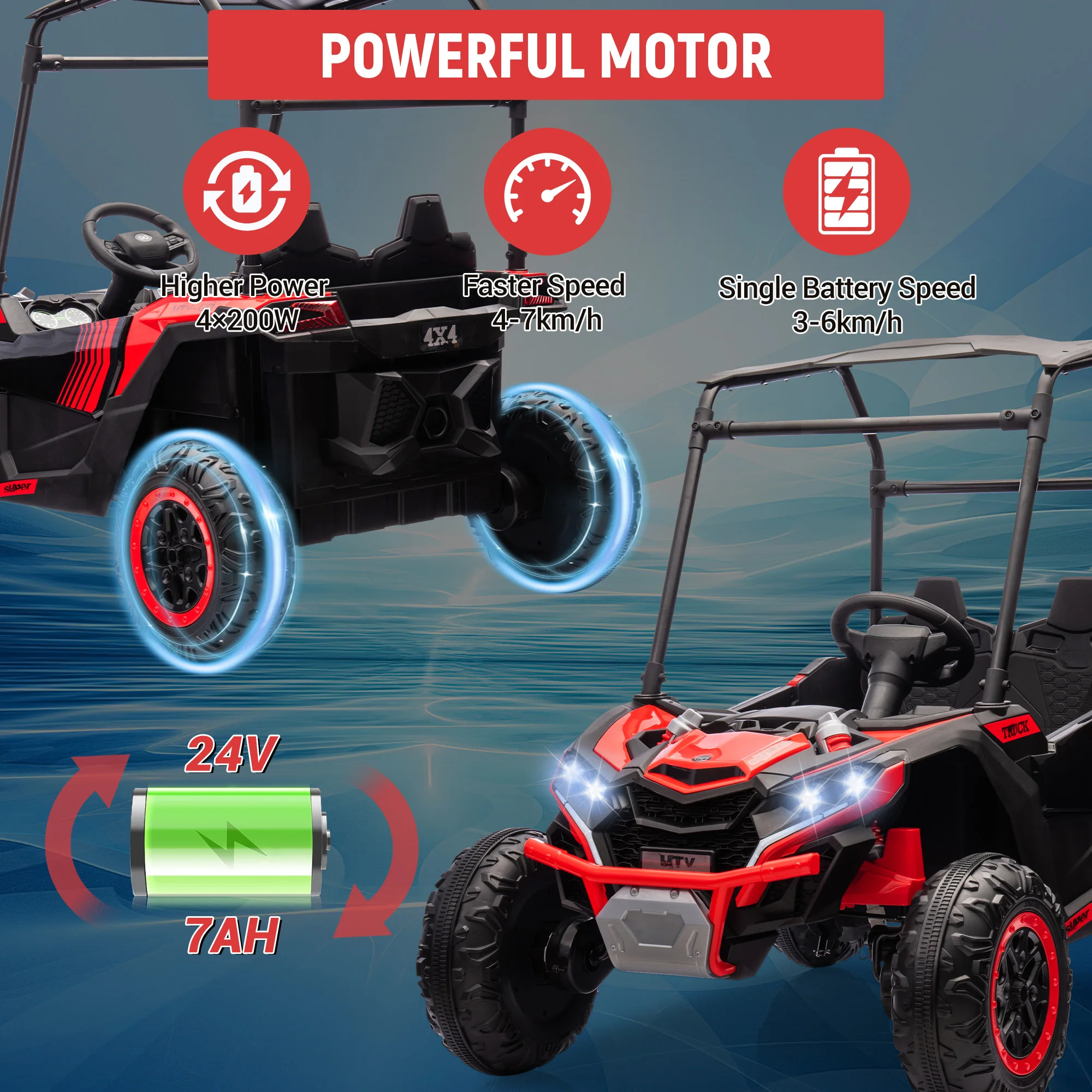 UTV électrique 24V pour enfant - Electric Utv 4 Seater avis et prix