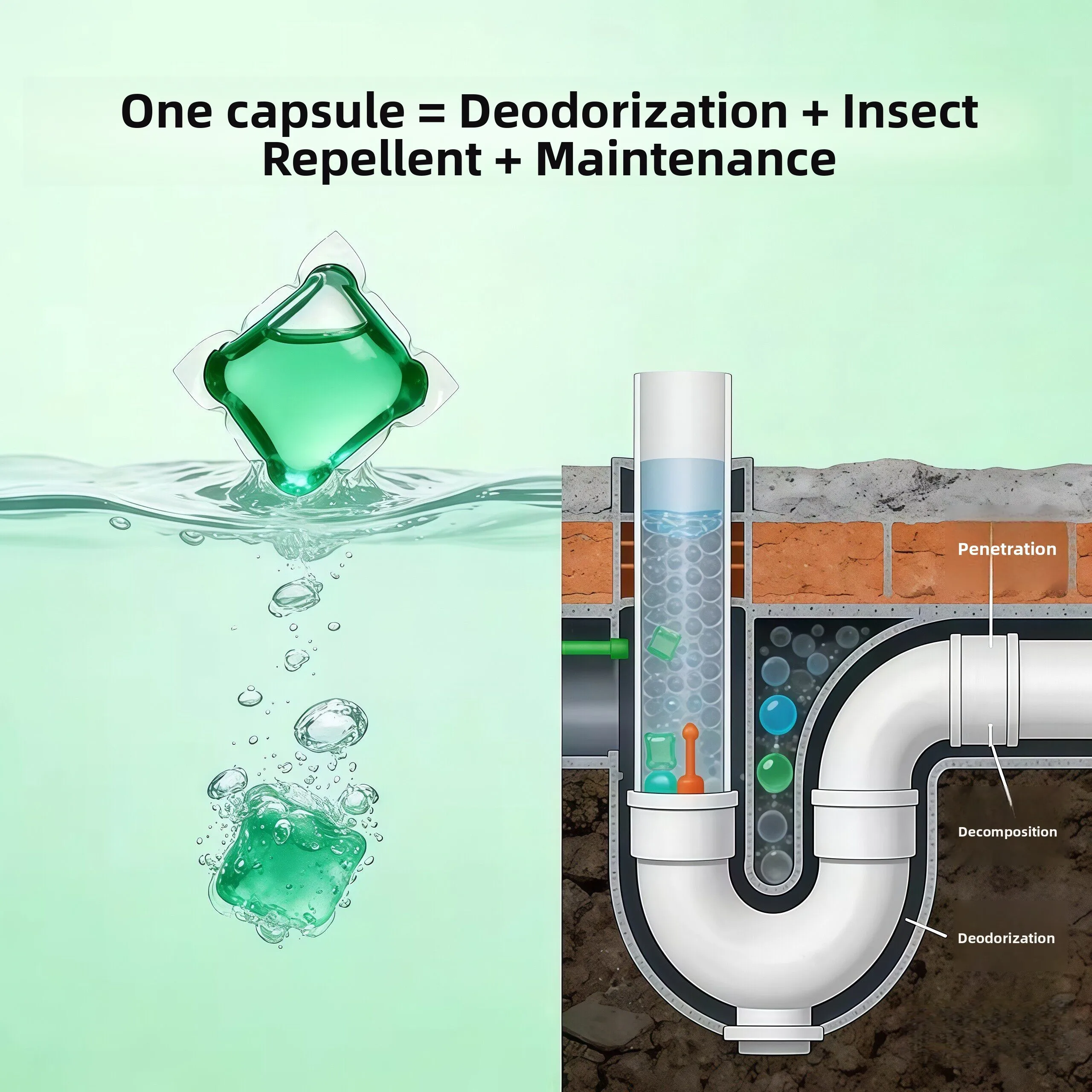Odor Eliminating Freshener Pearls for Kitchen Bathroom Sink Drain Pipe Deodorant Clearing Beads HQ6 Household Cleaning Tools