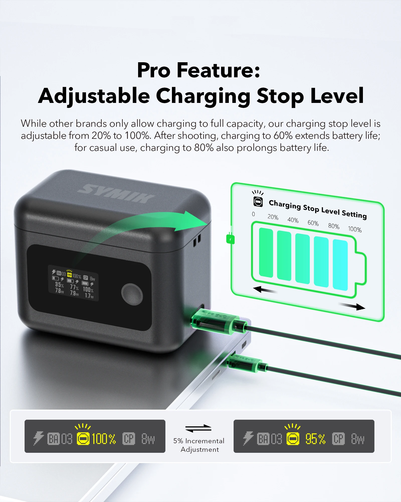 Akkuladegerät für GoPro MISSION 1/1 PRO, verbessertes schnelles Ladegehäuse mit LCD-Display, intelligenter Ladehub mit Zubehör – Detail 6