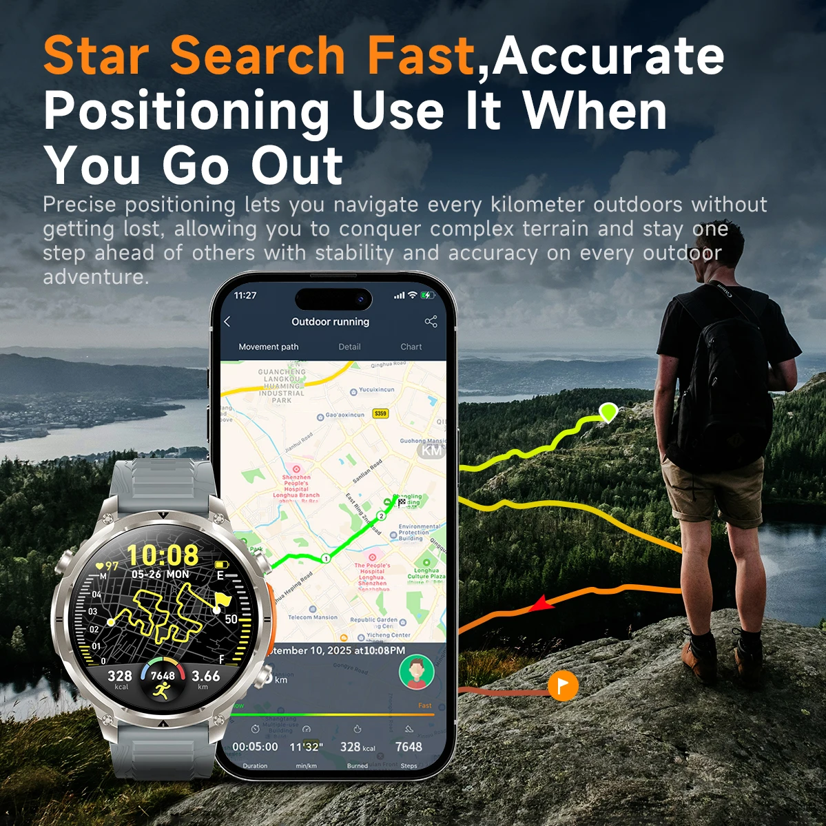 屋外 GPS スポーツ スマートウォッチ 1.7 インチ画面 - Open Heart Watch のレビューと価格