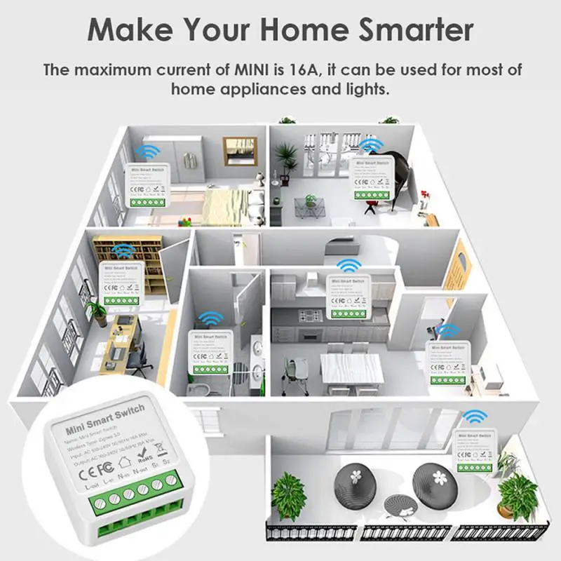 Tuya Zigbee/WiFi Smart Mini Concealed Switch Module 1/2/3/4Gang Channel Bidirectional Control Works with Alexa Google Home