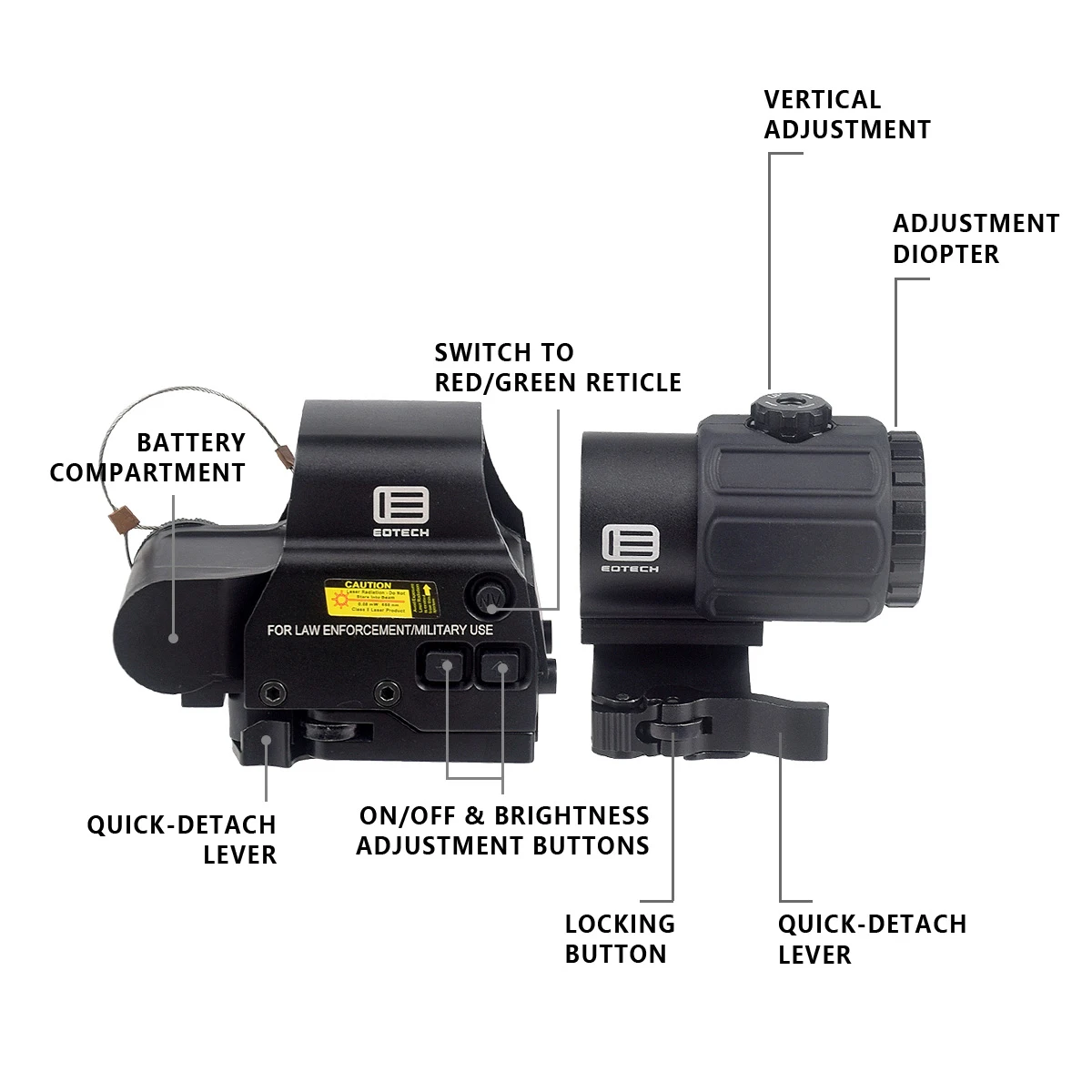 4PCS Combos EXPS3 EOTECH 558 Red Dot Sight with G45 5X Magnifier UNITY 2.26 Fast Riser FTC Mount Original Marking Accessories view 4