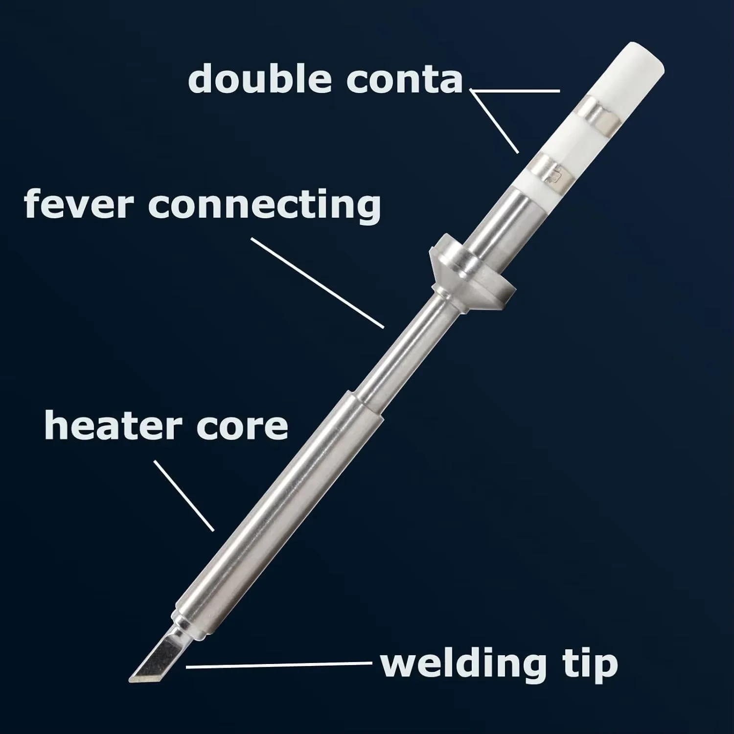 TS101/TS100/T85 Soldering Iron - Drone Buzzer review and price