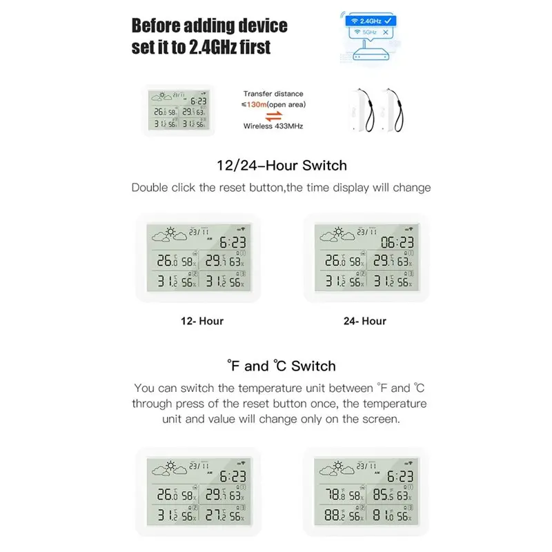 Tuya Wifi Temperature & Humidity Sensor Smart Hygrometer