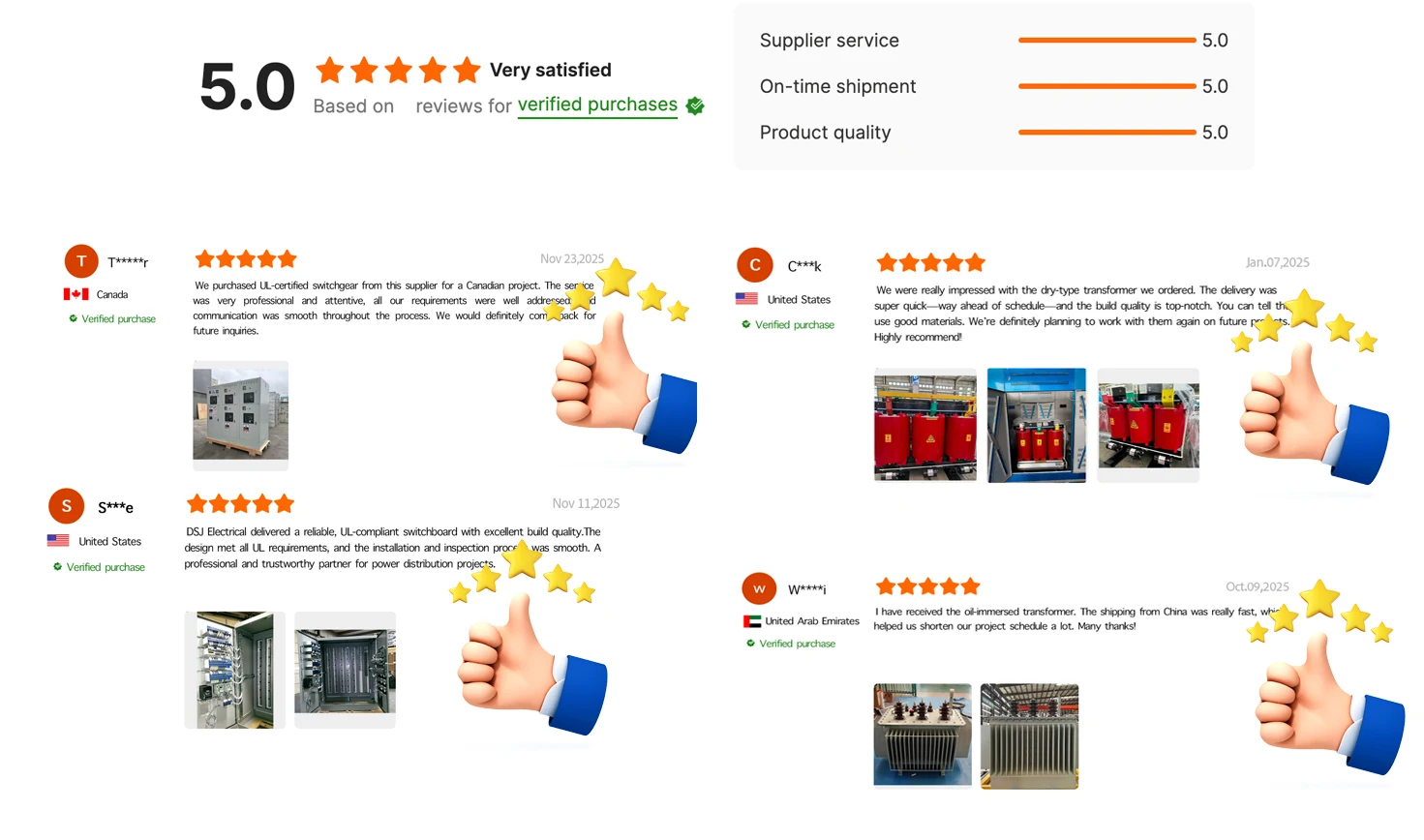 Abs Marine Equipment Corrosion Resistant Marine Power Distribution Panel Shore Power Box Emergency Switchboard - view 5