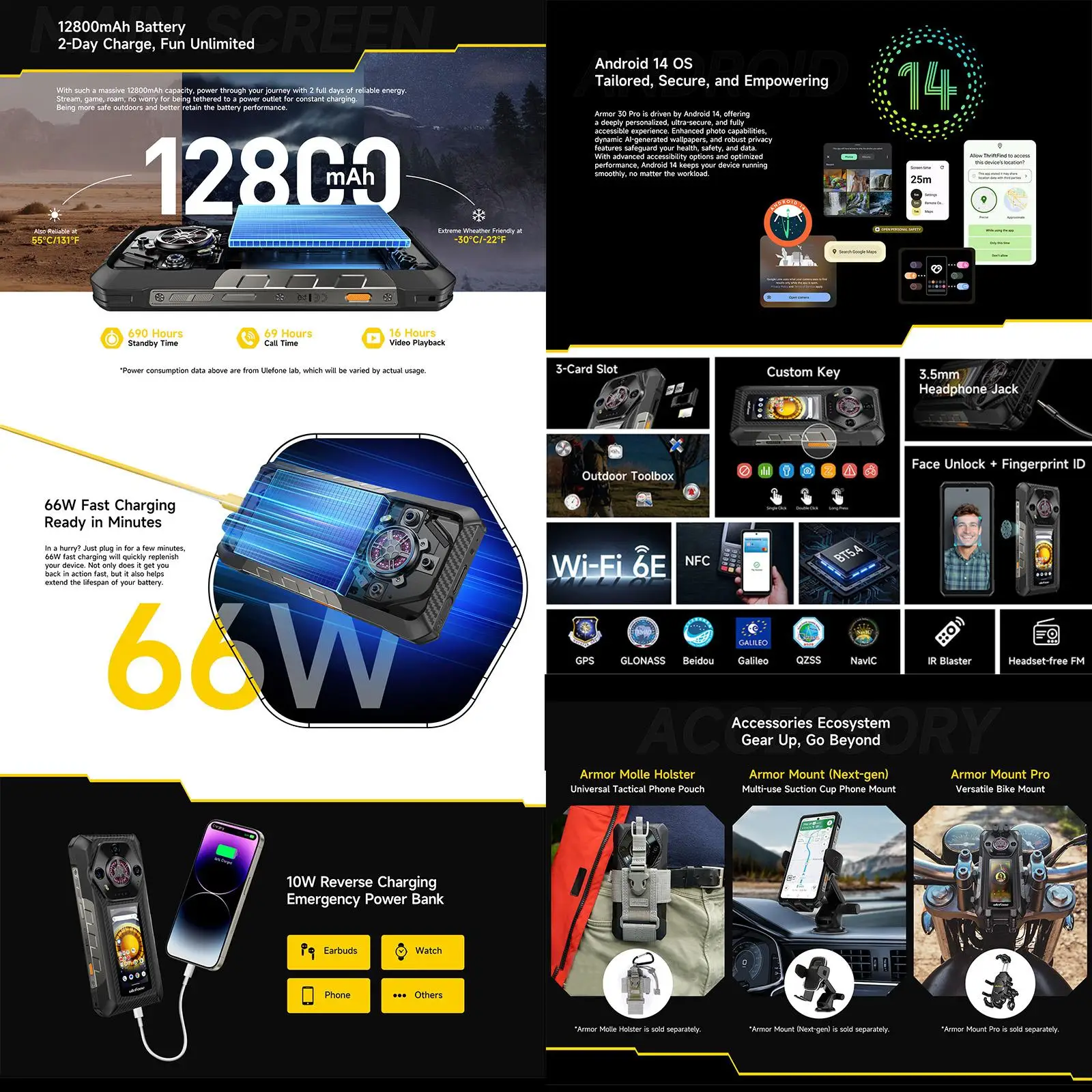 Ulefone Armor 30 Pro 5G Rugged Phone Android 14 Smartphone 6.9" Dual Screen 16GB+512GB MediaTek Dimensity 7300X 12800mAh 64MP