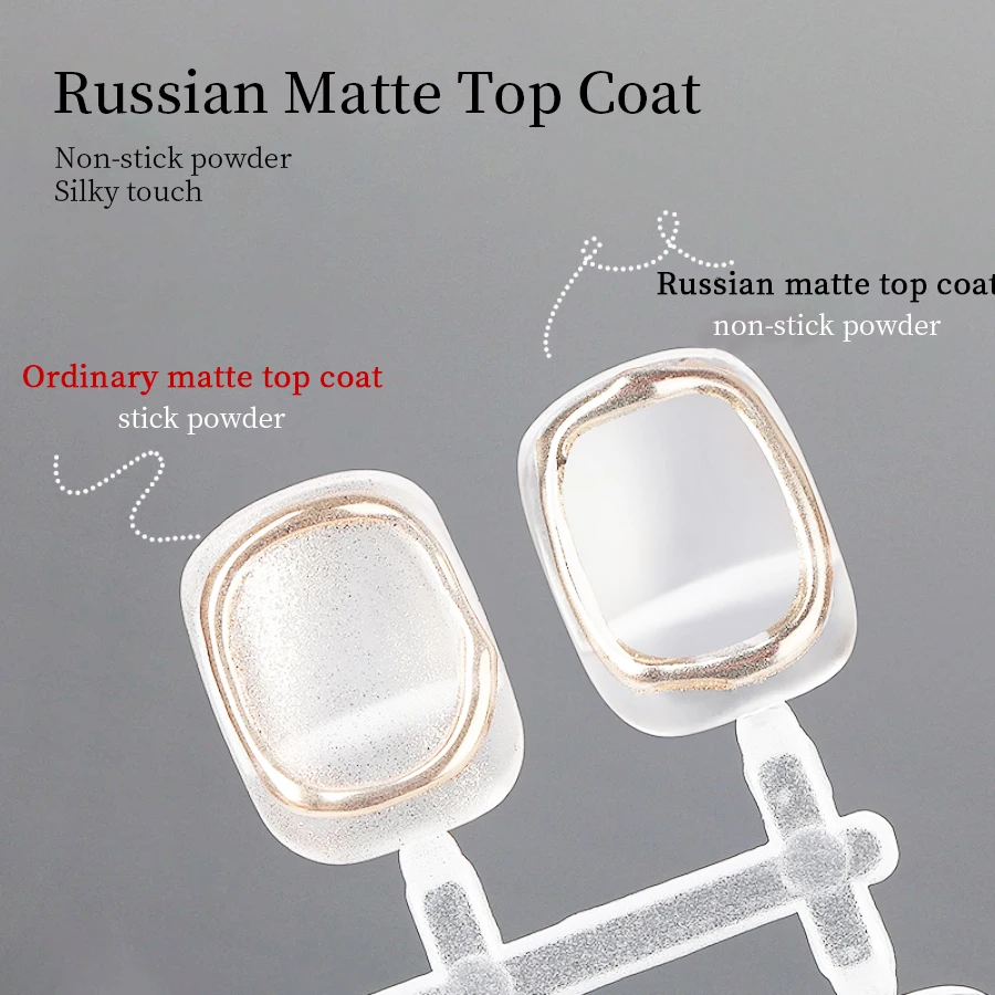 RS NAIL 12g Russian Matte Top Coat Non-stick Powder Frosted Top Coat Soak Off UV LED Nail Varnish Nail Art Base Top Function Gel