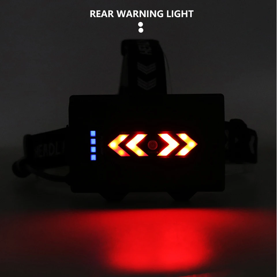 10000 LM XHP90.2 4-core Powerful Led Headlamp  Led Headlight Rechargeable USB Head Flashlight Zoomable Head Torch Camping Light