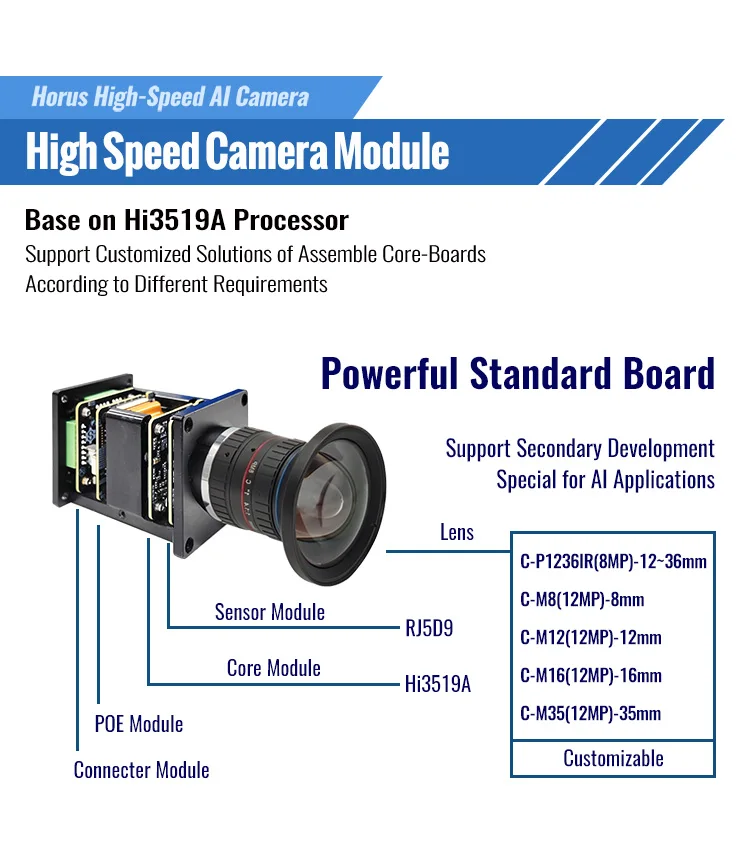 High Speed Cameras Hi3519 CPU 1080P 120fps High-speed Camera For Industrial Inspection