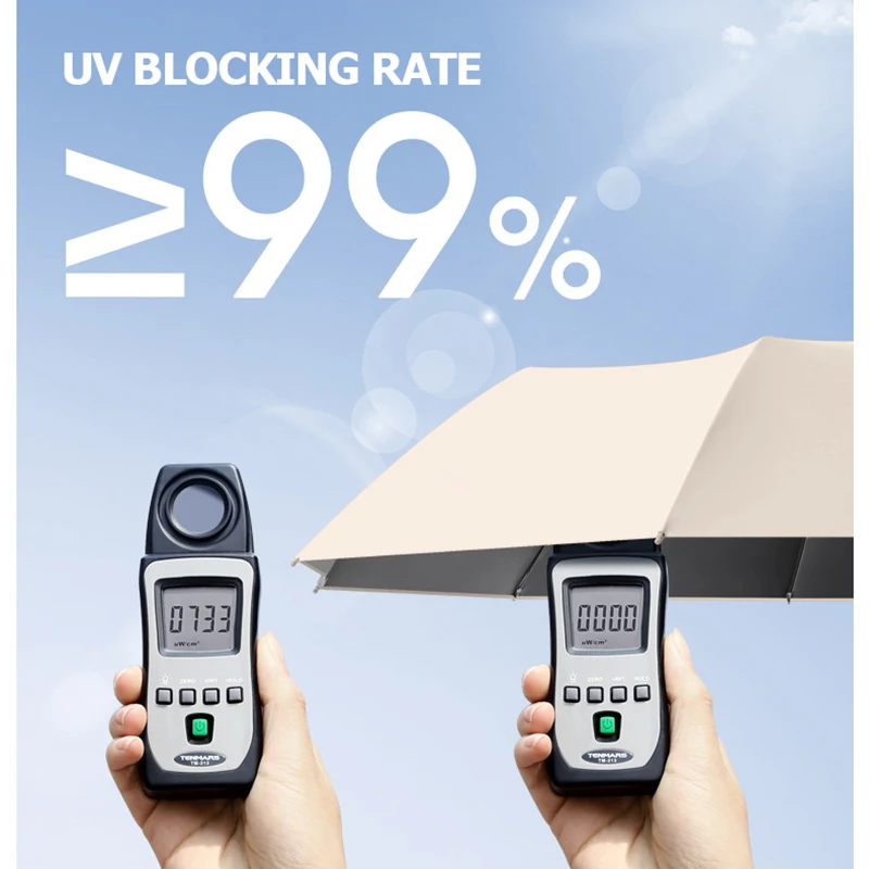 Paraguas grande resistente al viento con rayas reflectantes, paraguas UV plegable automático para lluvia y sol, mango de mosquetón de lujo