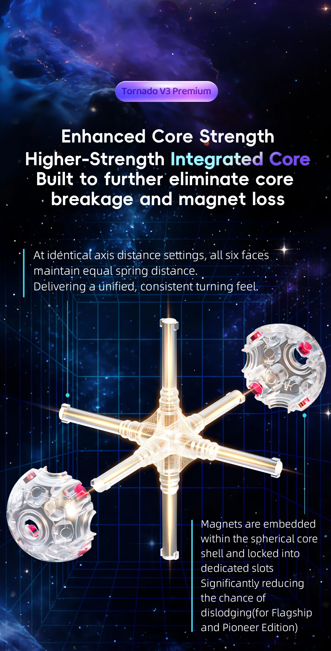 [SaoCube] QiYi X-Man Tornado V3M Premium 3x3 Magnetischer Zauberwürfel Qiyi SaoCube Tornado V3 Puzzle-Spielzeug – Detail 8