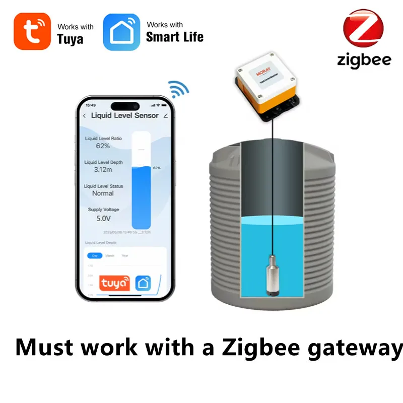 Tuya Smart WiFi/Zigbee Submersible Water Level Gauge - Smartlife Tank Sensor with Liquid Level Alarm System