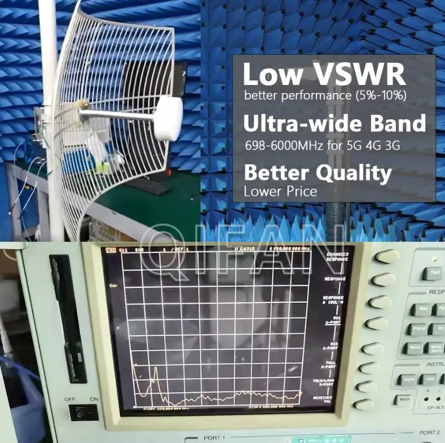 Imagem -06 - Antena Parabólica de Longa Distância do Prato da Grade Ganho Alto Super Uwb 4g Lte 5g 6986000mhz