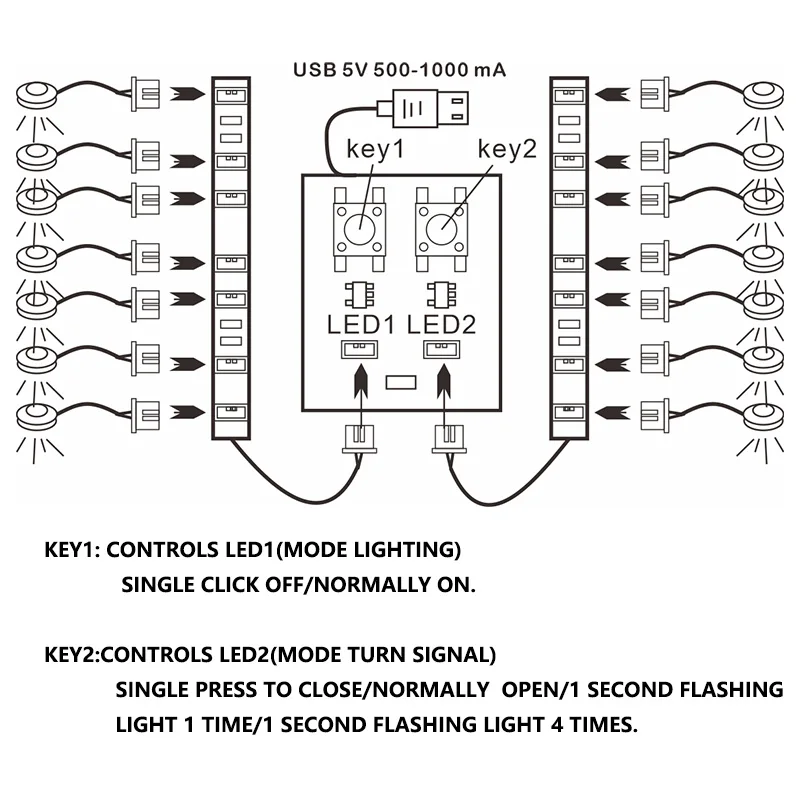 12pcs 1X1 1X4 LED 0.8mm 2pin Building Block Lamp DIY Car Light Night View City House Toy 10220/05007/79211/10467