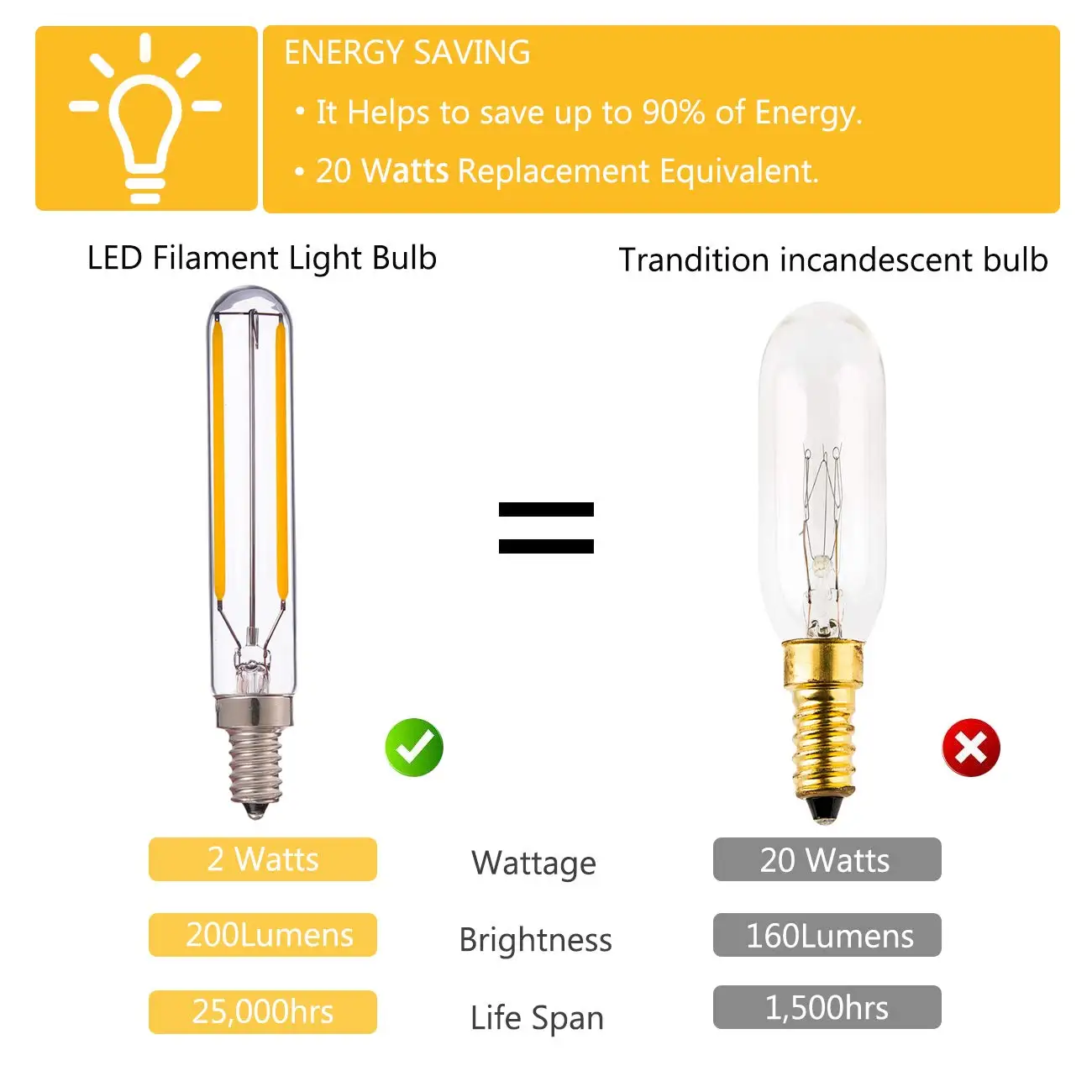 Imagem -03 - Ganriland 1w T20 t6 Edison Conduziu a Lâmpada Tubular Lâmpadas Branco Quente E12 E14 Pode Ser Escurecido Candelabro de Vidro Dourado do Vintage Lâmpada de Iluminação