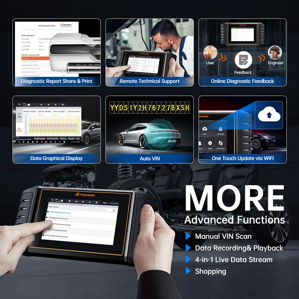 New FOXWELL NT710 for Porsche Bidirectional OBD2 Scanner Car Diagnostic Tool ECU Coding All System A/F Adjust IMMO 30+ Reset 