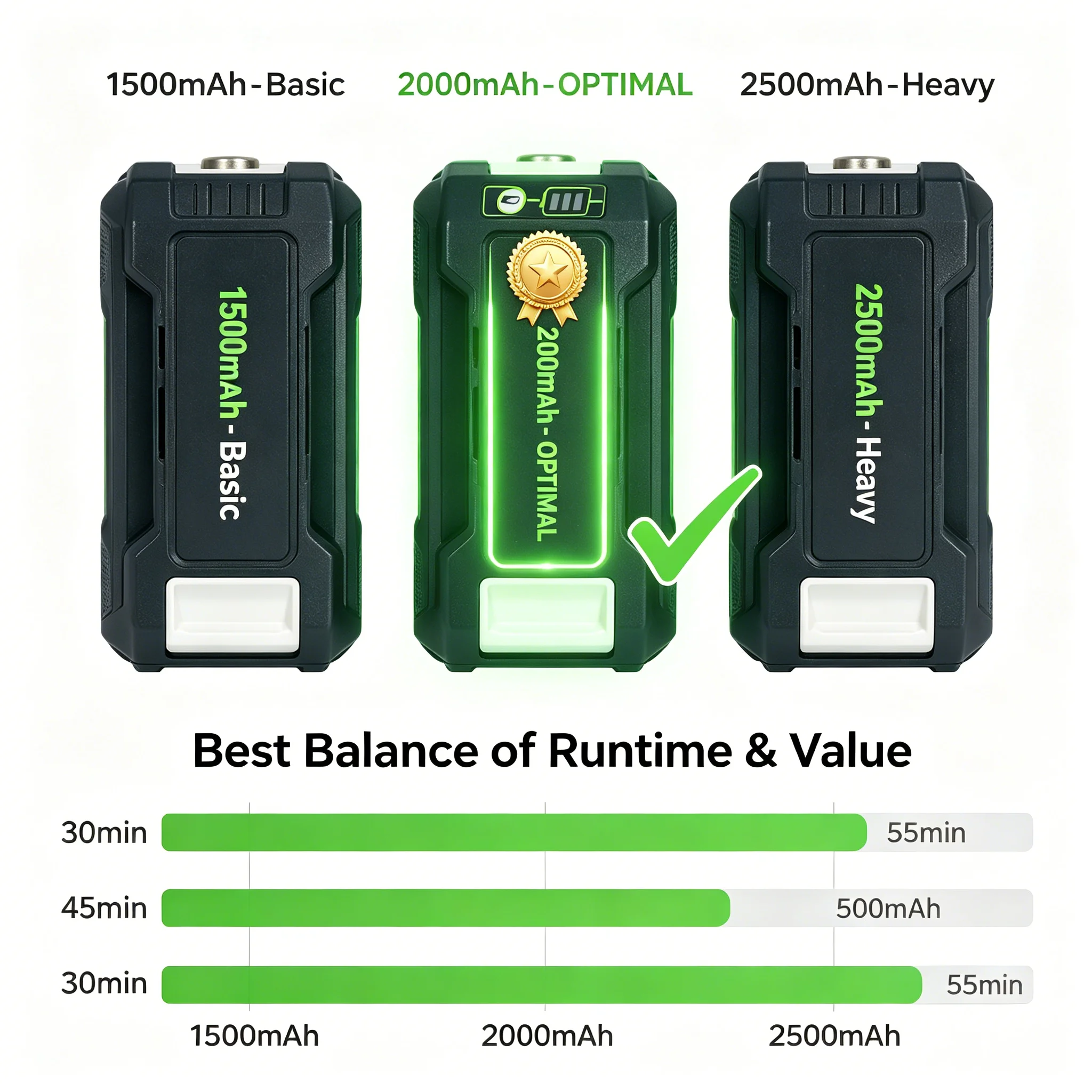 24V 2000MAh Li-ion Battery | For Greenworks, Fits MO24B410/29842/29322, Universal for Lawn Mower, Trimmer & Blower