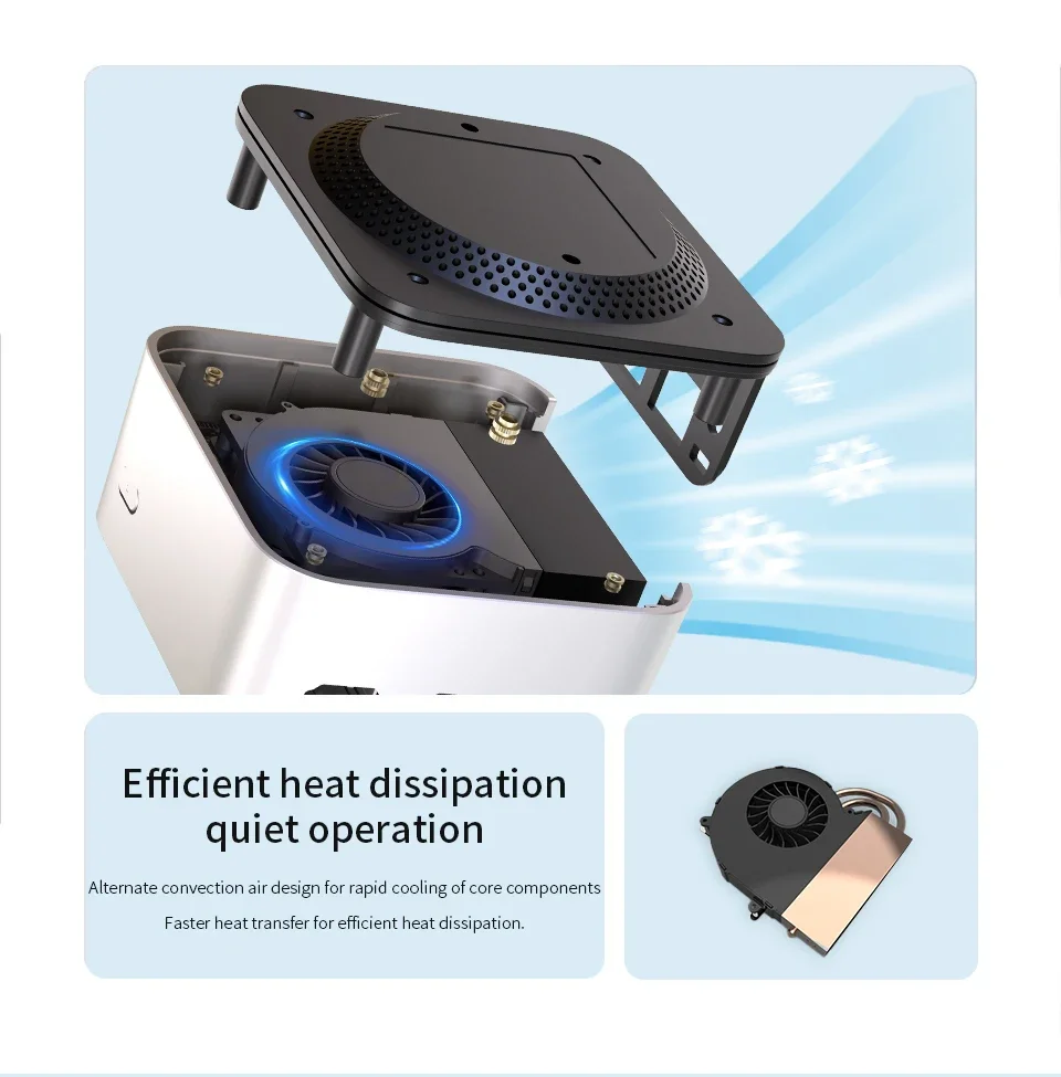 Szbox T8 Plus Mini …